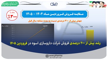 رشد بیش از ۳۰۰ درصدی فروش شرکت داروسازی اسوه در فروردین ۱۴۰۵